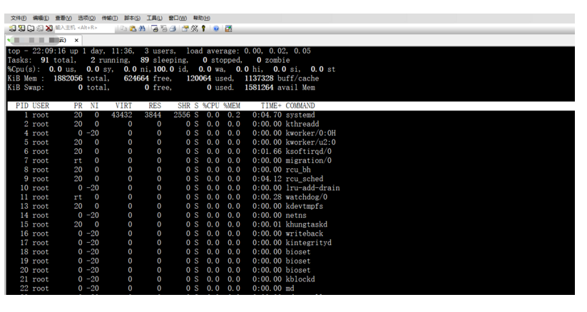 SecureCRT and SecureFX 9.0.2/9.1 整套下载windows版本 32