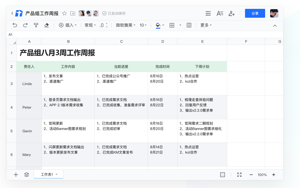 腾讯文档实现小组周报